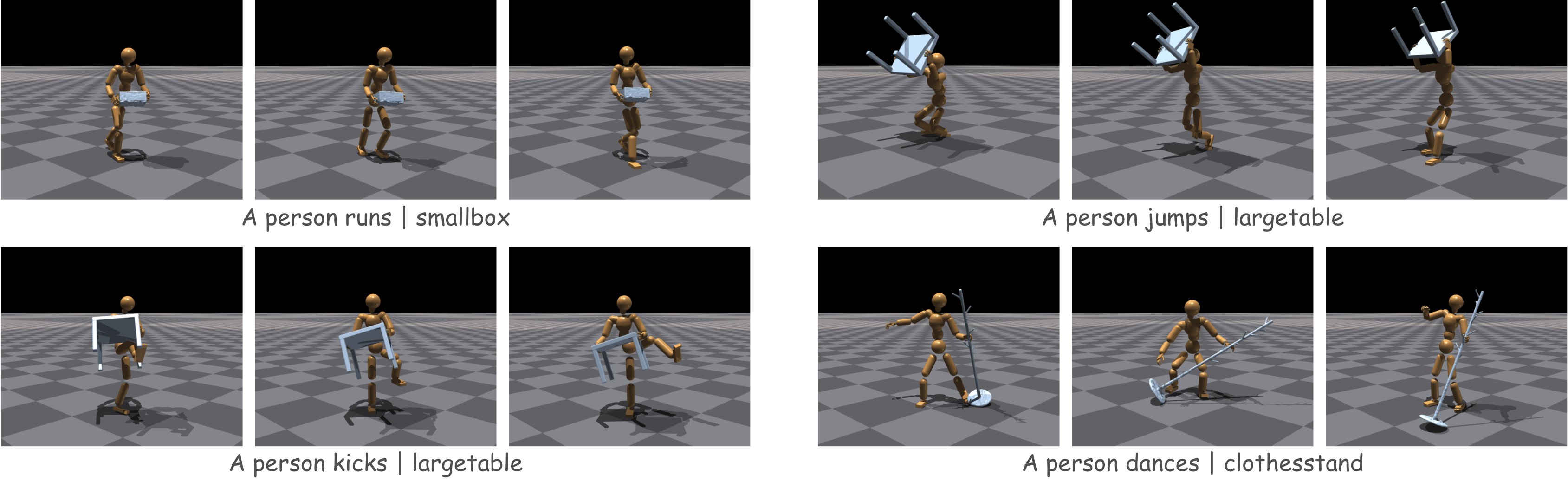 Our framework blends pretrained experts from distinct motion domains—a dynamic whole-body agent (PHC) and a contact-aware HOI agent (InterMimic)—enabling dynamic and contact-rich human-object interaction (HOI) generation and imitation in physics simulation. Across diverse motion styles (run, jump, kick, dance) and HOI categories, the composer demonstrates versatility and robustness while maintaining training efficiency.